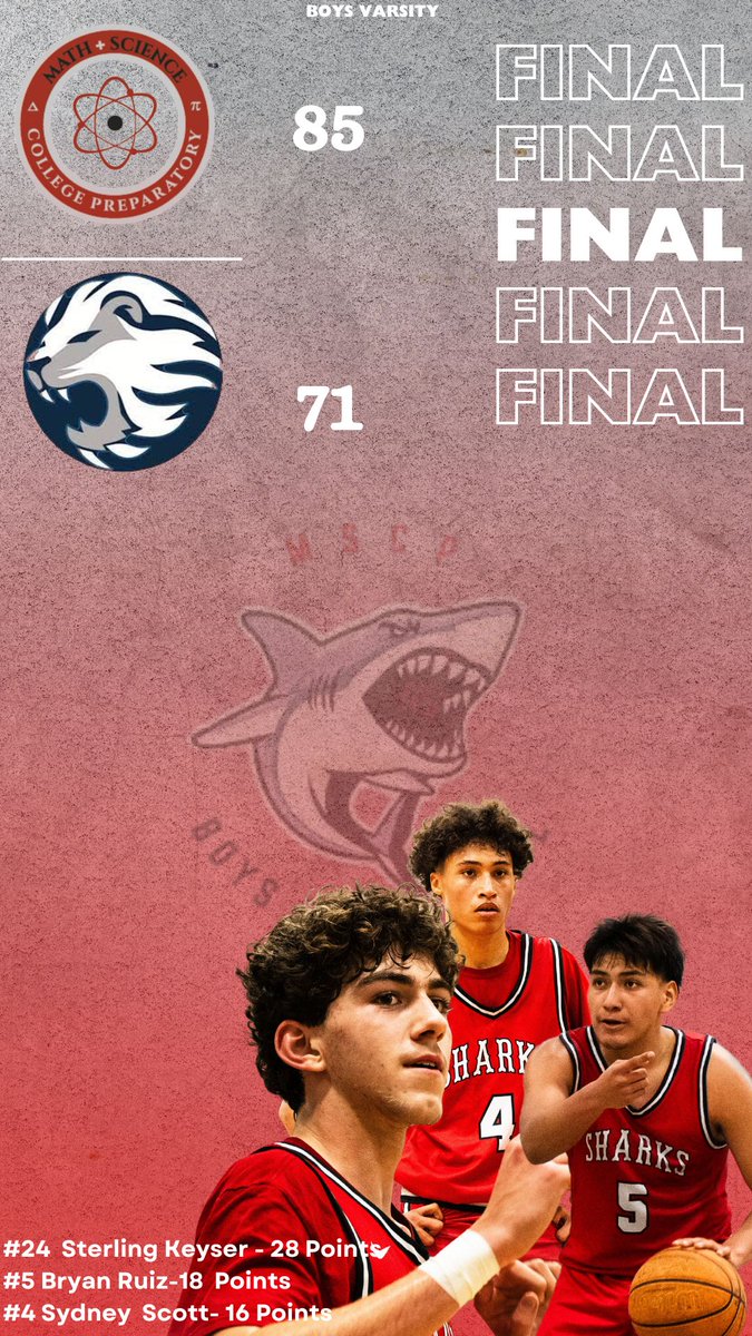 L.A. City Section  
Div. 3 Playoffs  
Final Score:  
MSCP - 85  
Reseda - 71