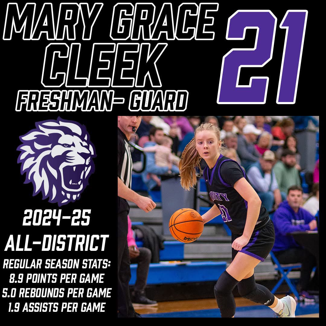 Trinity Christian Academy Girls' Basketball tweet media