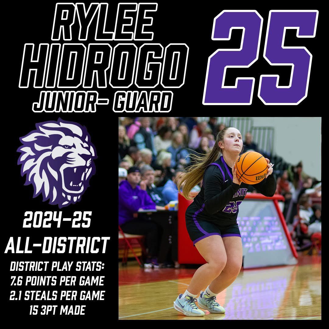 Trinity Christian Academy Girls' Basketball tweet media