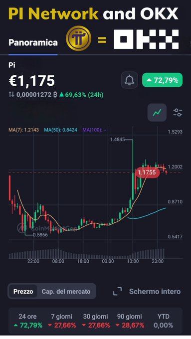 Giuseppe95 - @PiMigrate https://t.co/HFIDTu0Moo https://t.co/cIbtzOAmzL