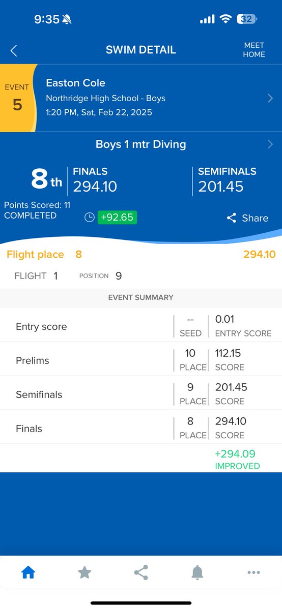 ColeKaleena's tweet photo. Easton did amazing today at dive!! Moved from 10th to 8th to place on the podium!! Proud mom https://t.co/hVS5TMF5Qz