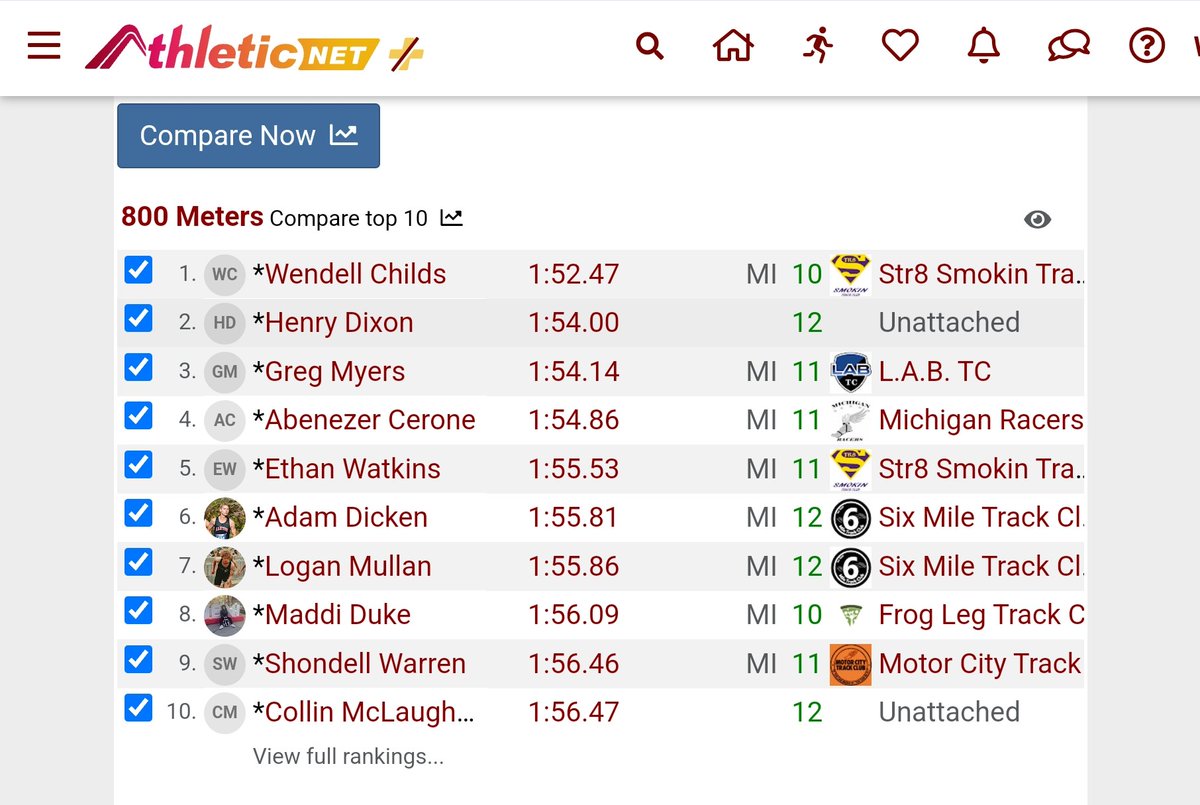 Wendell Childs Jr. C/O 27 3 🌟 (@wendell_childs) on Twitter photo Competed at the Midwest Showcase at the Lab today in the 800m and PR with a 1:52:47 coming 1st place and recording the fastest time in Michigan year to date in 2025. No day's off.
<a href="/CTownAthletic/">Clarkston Athletics</a> <a href="/ClarkstonWolves/">Clarkston Wolves Football</a> <a href="/CoachPintar/">Coach Pintar</a> @MIXCSpeedRtngs <a href="/RisingStars6/">Rising Stars Academy</a> Competed at the Midwest Showcase at the Lab today in the 800m and PR with a 1:52:47 coming 1st place and recording the fastest time in Michigan year to date in 2025. No day's off.
<a href="/CTownAthletic/">Clarkston Athletics</a> <a href="/ClarkstonWolves/">Clarkston Wolves Football</a> <a href="/CoachPintar/">Coach Pintar</a> @MIXCSpeedRtngs <a href="/RisingStars6/">Rising Stars Academy</a>