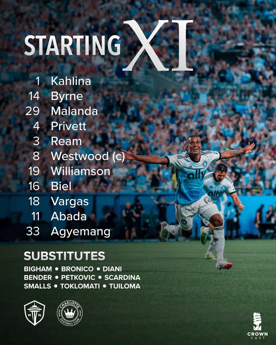 The Crown Cast tweet media