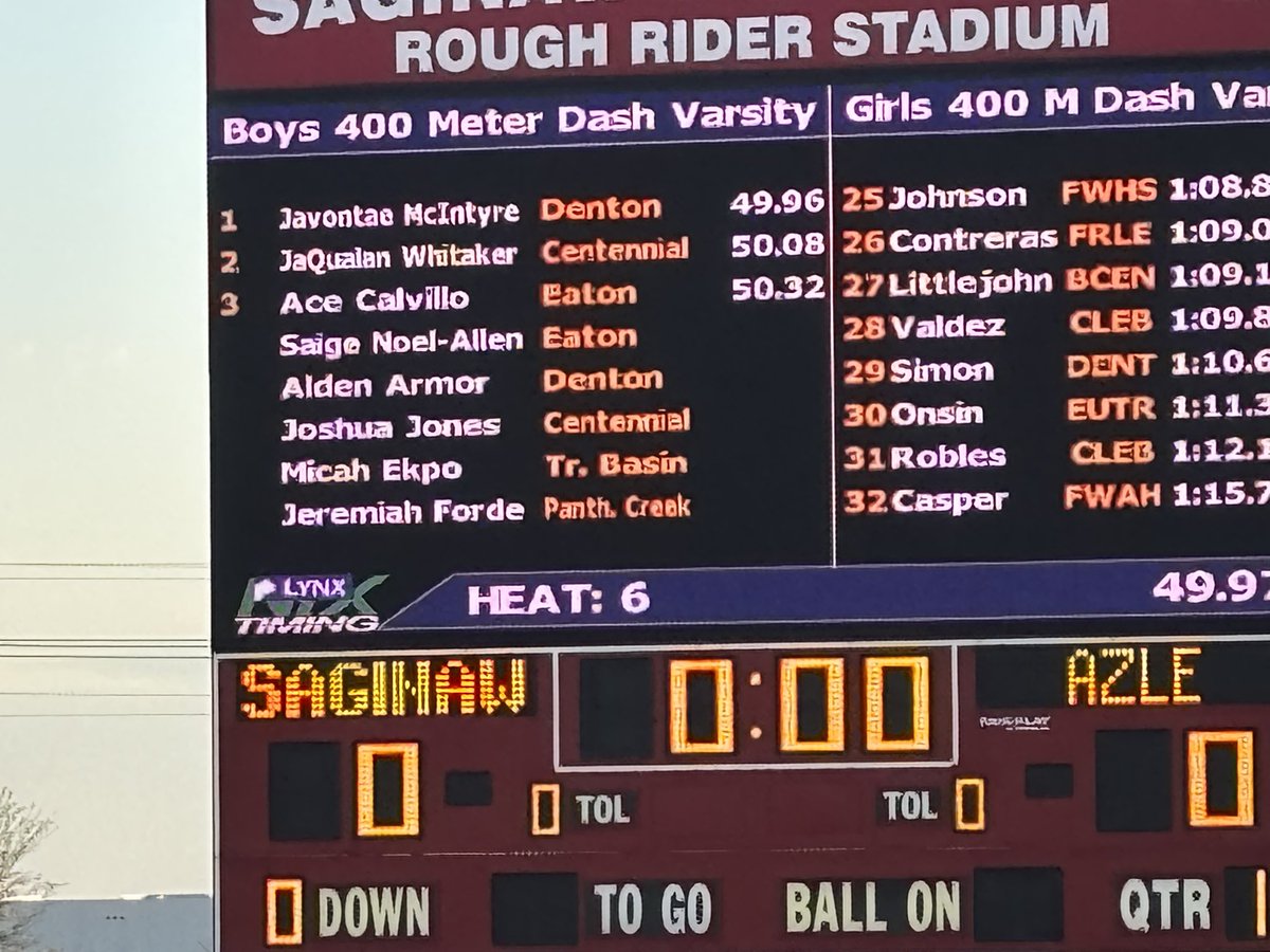 acecalvillo28's tweet photo. First outdoor 400 of the season https://t.co/JpMf1ucAnV