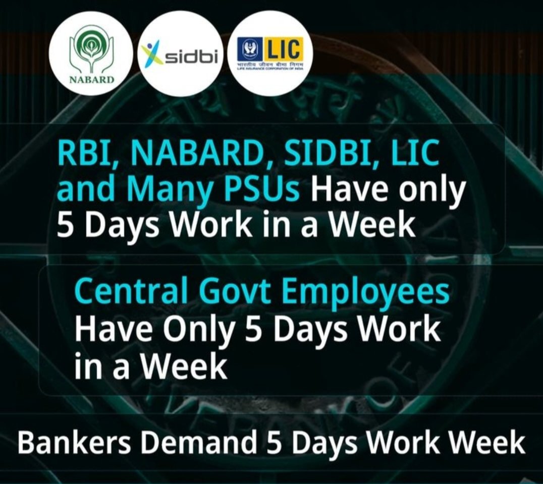 If regulatory bodies and key financial institutions like DFS, RBI, and NABARD on a 5-day week, why shouldn’t our banking community have the same?
 Let’s make #5DaysBanking a reality! Bring #BankerProtectionAct
#UnitedWeStand
<a href="/FinMinIndia/">Ministry of Finance</a> <a href="/DFS_India/">DFS</a> <a href="/UFBUIndia/">United Forum of Bank Unions</a> <a href="/aajtak/">AajTak</a> <a href="/ndtv/">NDTV</a>