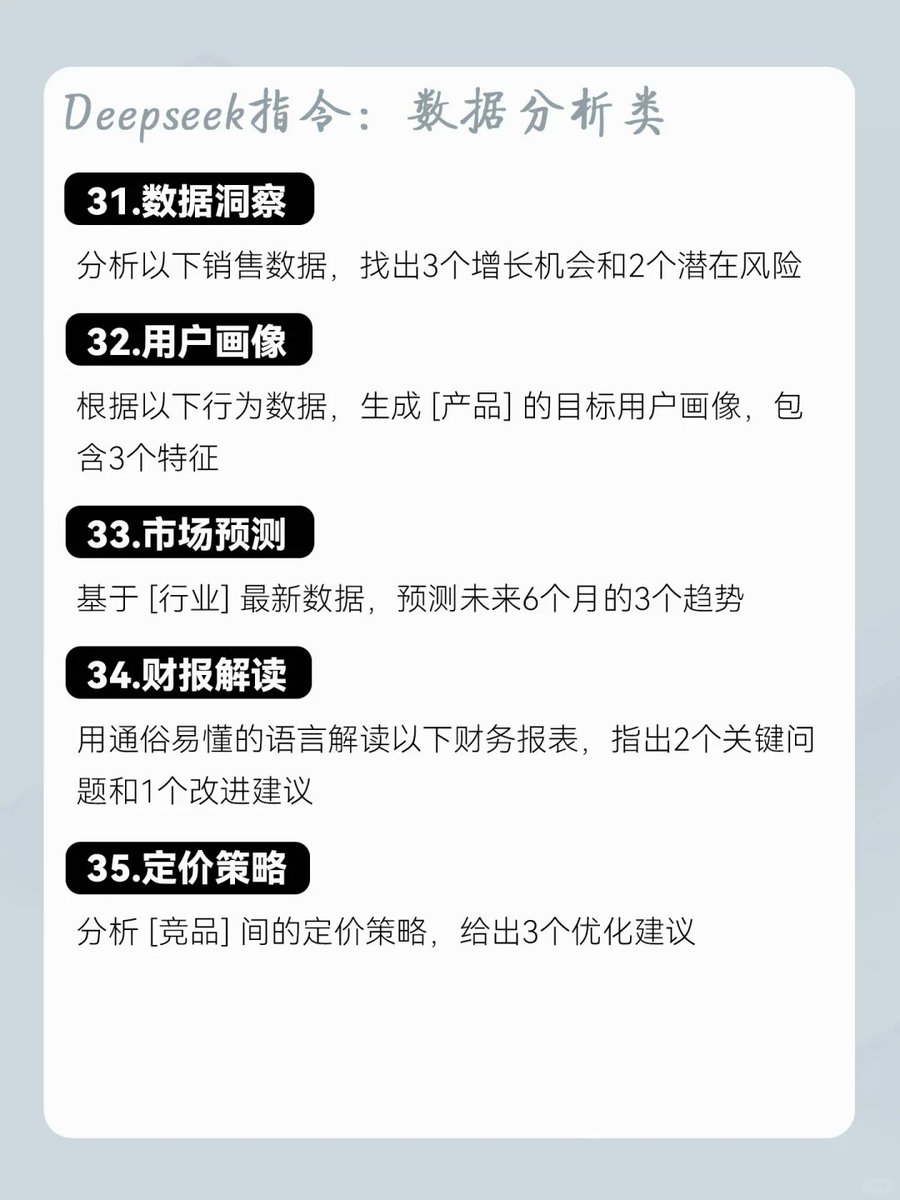 wanerfu's tweet image. 数据分析类