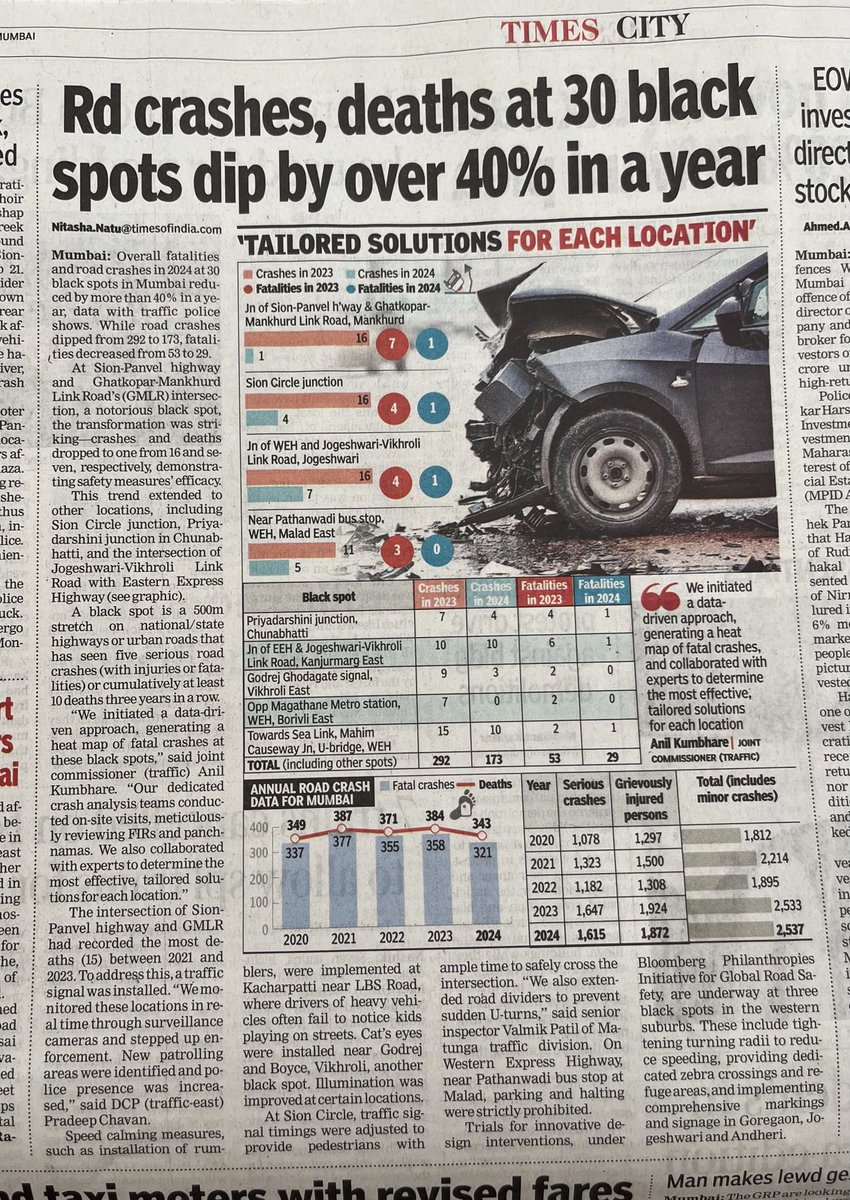 ⁦<a href="/AshwiniVaishnaw/">Ashwini Vaishnaw</a>⁩ ⁦<a href="/mumbairailusers/">Mumbai Railway Users</a>⁩ ⁦<a href="/RailMinIndia/">Ministry of Railways</a>⁩ ⁦<a href="/Central_Railway/">Central Railway</a>⁩ ⁦<a href="/WesternRly/">Western Railway</a>⁩ 

Everyday young lives are lost on Mumbai railway network for many decades 

If small changes are made on black spots lives can be saved 

#savelives 
#railways