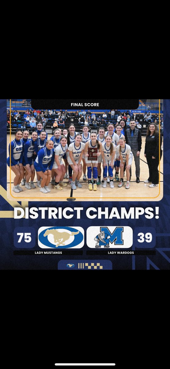 District Champs! Terrific team effort.
Scorers: Calico 19, Seaba 14, Hogue 12, Guffey 7, Charloe 6, Warford 6, Littlepage 3, Wells 2 

Rebounding- Seaba 9, Charloe and Calico 4
Assists- Seaba 6, Warford 5.
Steals- Calico 4 

Next up - Regionals on Thu at Catoosa vs Vinita at 6pm!