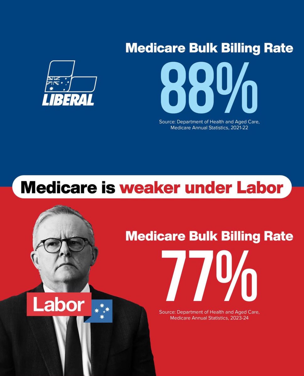 Senator the Hon. Michaelia Cash tweet media