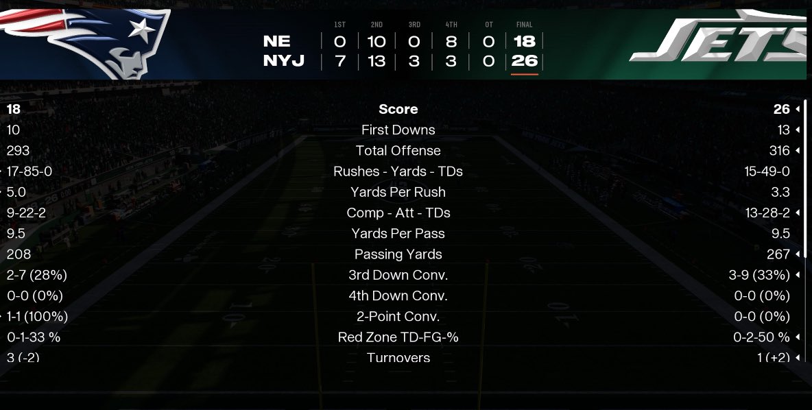 illuminati New England Patriots tweet media