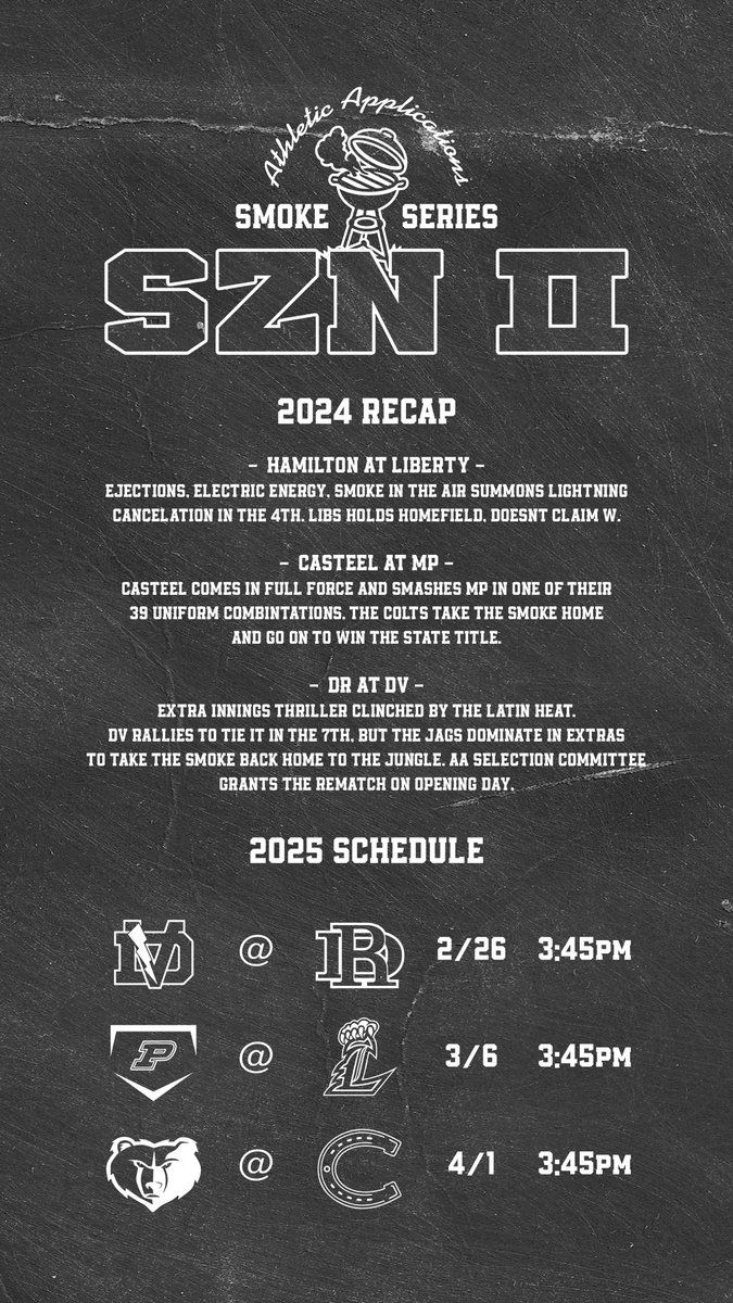 As the coaches heads hit the lil pillow tonight..BOOOOM SMOKE SERIES SCHEDULE DROP. 

The DAWG POUND is back for SZN2, Shove a ballpark weiney down your throat if you loose.
Poppers, double plays, big bombs and turkey legs,
Win a big game, throttle up on an armadillo egg. 

CFTI