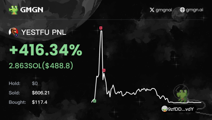 cryptoc_onsol's tweet image. i mean not bad right? $YESTFUL