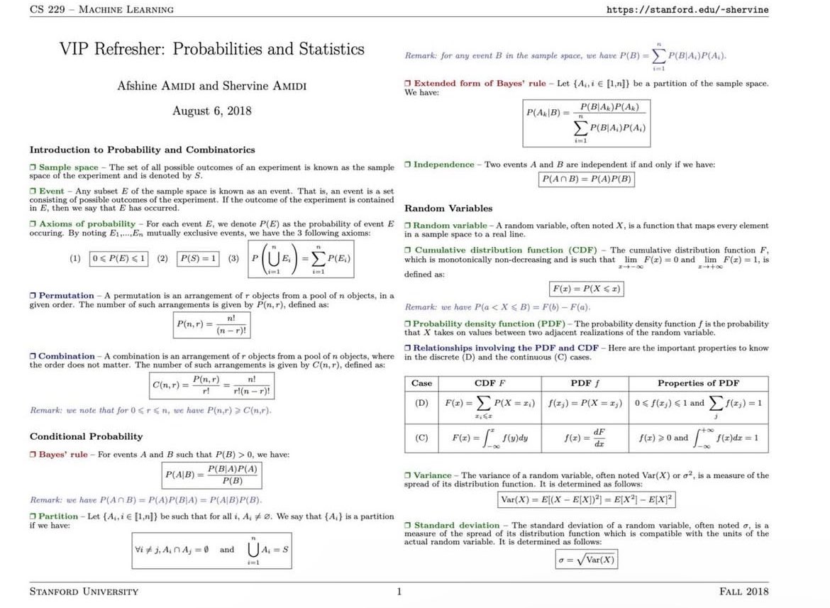 hamptonism's tweet image. Stanfords Machine Learning 
Probability &amp;amp; Statistics Cheat Sheet: