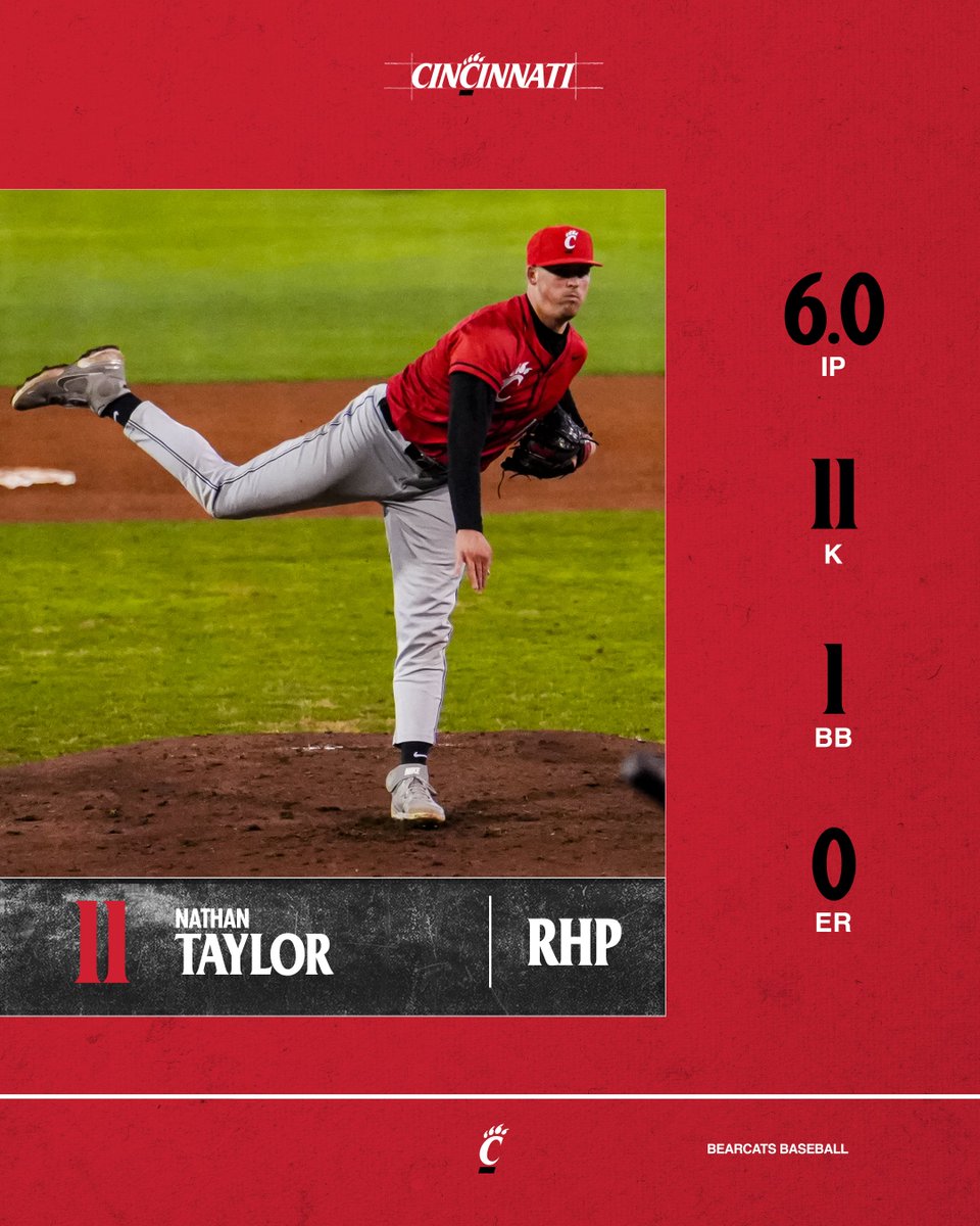 🔥🔥🔥

The night is over for @NathanT00291344, and what a night it was.

#Bearcats | #TenGames