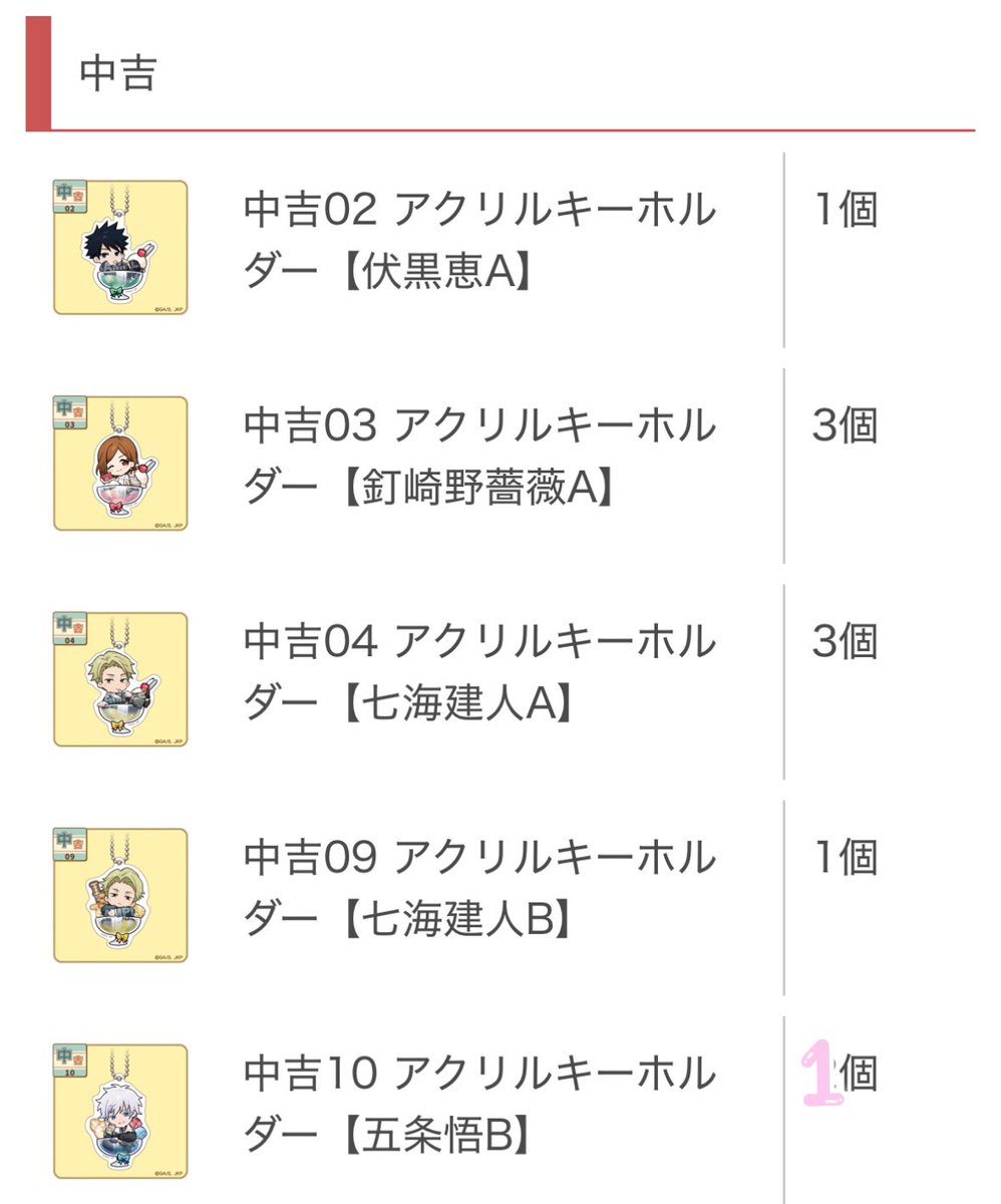 2sVo9FRuT70884's tweet photo. 【交換/譲渡】呪術廻戦 まるくじ ちゃぽんっ！

譲▶︎大吉:虎杖B釘崎A七海AB
　　中吉:伏黒A釘崎Ａ七海AB★五条Ｂ
　　小吉:虎杖AB伏黒AB釘崎AB七海AB
　　　　★五条Ｂ

求▶︎大吉A B五条＞中吉A五条
　　定価＋送料

大吉は大吉との交換優先
★は交換のみ
郵送のみ
お気軽にお声掛け下さい https://t.co/tt8jpCa55Y
