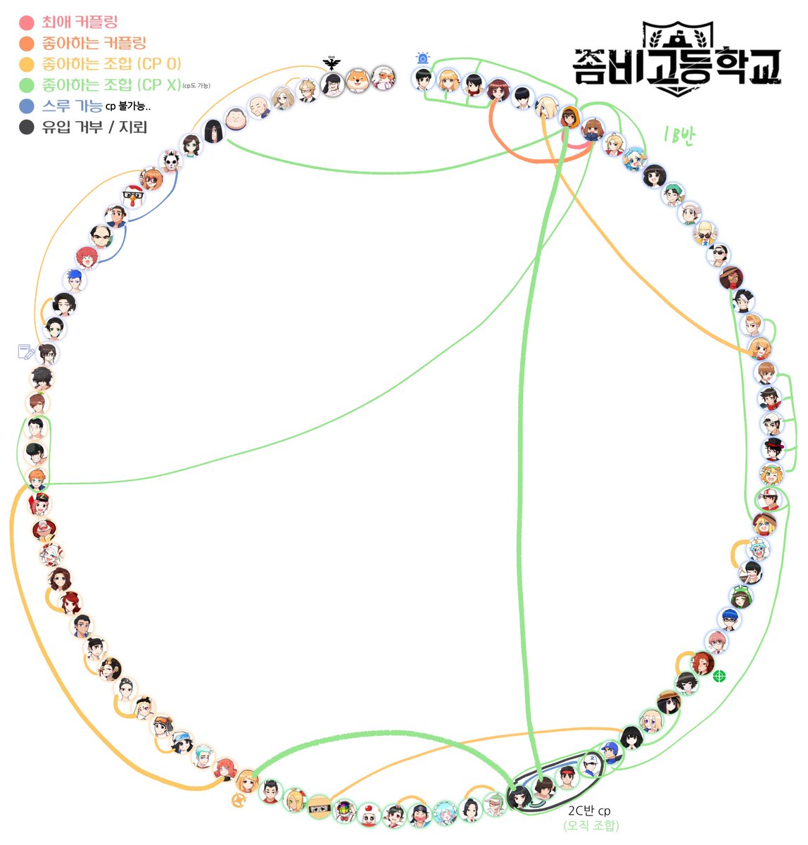 Tigern_gg's tweet image. 