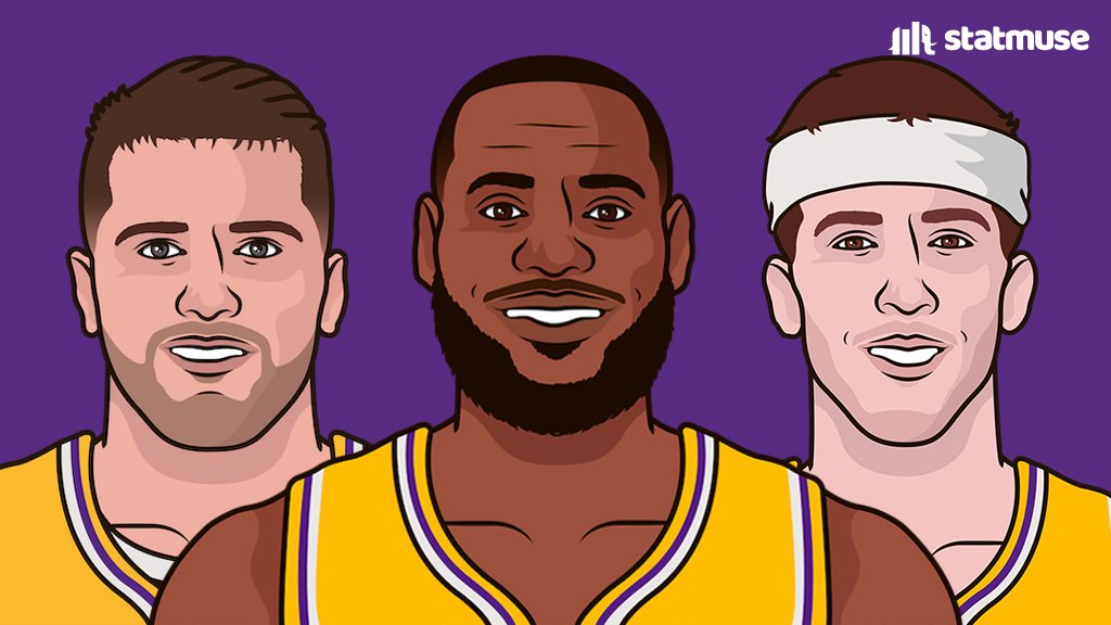BronMuse's tweet image. Best record in the NBA since Jan 15th, 2025 @statmuse

1. Lakers (14-4)
2. Thunder (12-4)
3. Grizzlies (12-4)
4. Knicks (11-4)
5. Nuggets (13-5)
6. Cavaliers (12-5)
7. Celtics (12-5)
8. Pacers (9-4)