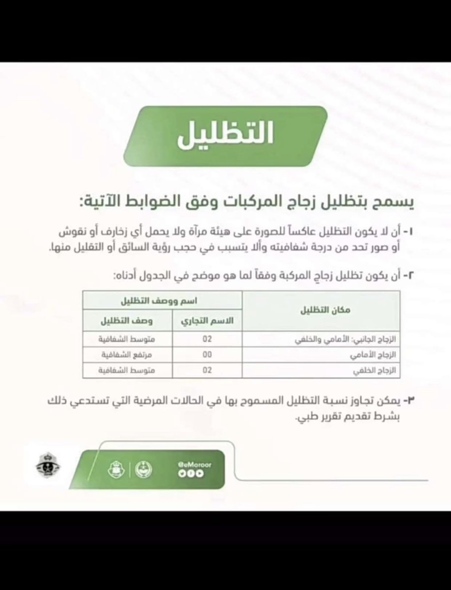 bmvers's tweet photo. @eMoroor السلام عليكم وش التظليل المسموح بالسياره لاني مظلل ذا التظليل والعسكري يقول مخالف وغير مسموح https://t.co/eL2eGfZAl9