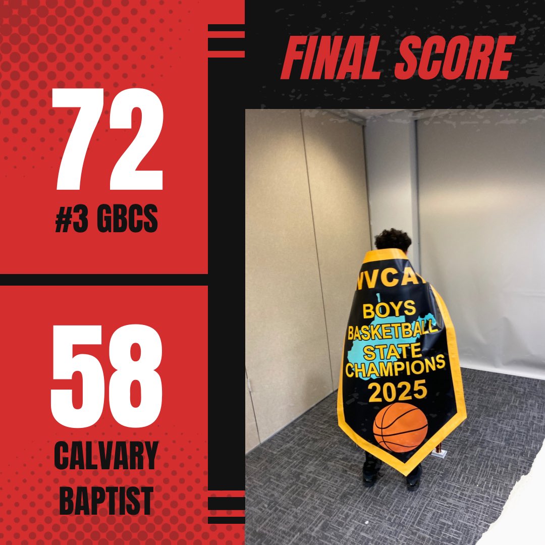 Greater Beckley Christian Boys Basketball (@gbcbasketball) on Twitter photo Very tough W in the @WVCAT championship vs a very good and deserving <a href="/cba_mensbb/">CBA Men's Basketball</a> team
<a href="/DrewFitzwater34/">Drew Fitzwater</a> 21, 17rb
<a href="/keegandavi11/">keegan davidson</a> 20, 4ast, 4rb
Javonte Spencer 14, 3rb
<a href="/1Awoodson/">Averyk Woodson</a> 7, 3rb, 2blk
Eli Gunter 5
<a href="/kashlund10/">kash</a> 5
#WVPrepBB #WVCAT Very tough W in the @WVCAT championship vs a very good and deserving <a href="/cba_mensbb/">CBA Men's Basketball</a> team
<a href="/DrewFitzwater34/">Drew Fitzwater</a> 21, 17rb
<a href="/keegandavi11/">keegan davidson</a> 20, 4ast, 4rb
Javonte Spencer 14, 3rb
<a href="/1Awoodson/">Averyk Woodson</a> 7, 3rb, 2blk
Eli Gunter 5
<a href="/kashlund10/">kash</a> 5
#WVPrepBB #WVCAT