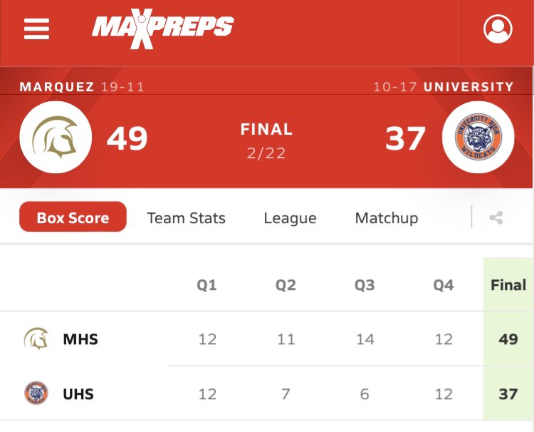SwaggyC®™ (Corey) (@swaggycdawg5) on Twitter photo Marquez (9) takes down top-seeded Uni 49-37 in quarterfinal (Elite 8) of CIFLACS D2 🏀 playoffs <a href="/tucker_bbq/">Marquez HS Boys Basketball</a> … the Gladiators face Franklin Panthers (13) who took down South East (5) 69-65 and had knocked out Crenshaw (4) 68-64 in prior round Marquez (9) takes down top-seeded Uni 49-37 in quarterfinal (Elite 8) of CIFLACS D2 🏀 playoffs <a href="/tucker_bbq/">Marquez HS Boys Basketball</a> … the Gladiators face Franklin Panthers (13) who took down South East (5) 69-65 and had knocked out Crenshaw (4) 68-64 in prior round