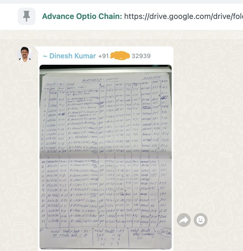 aocRajShah's tweet photo. 🔥POWER OF AOC🔥 
AOC (Advanced Option Chain) is a game-changing tool for traders, especially in India, offering:

#aoc #stockmarket #reelsinstagram #aoccalculator #optionstrading #viralvideos #nifty #oi #volume #mcx https://t.co/n6fnCPUAqw