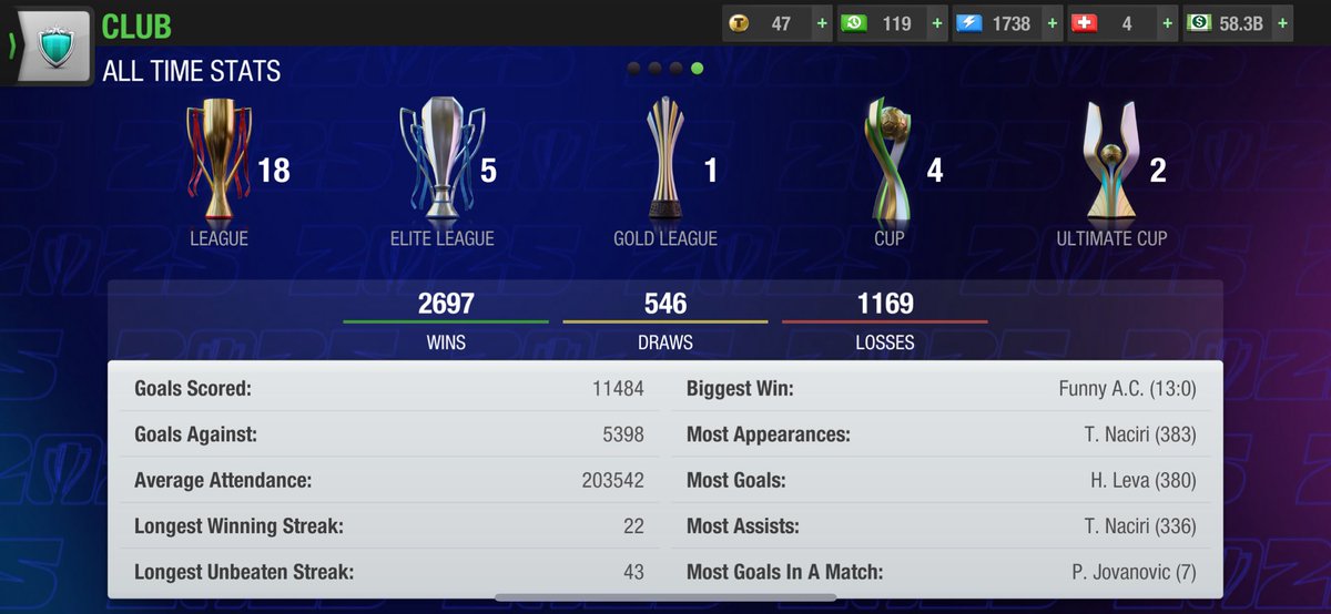 Barichel United FC tweet media