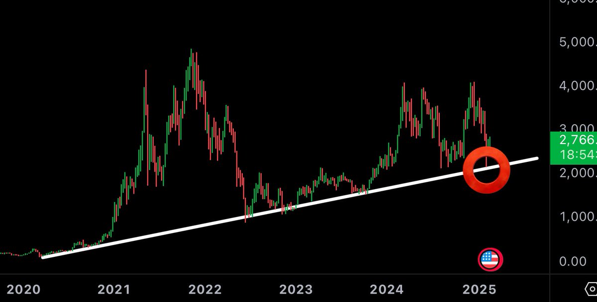 MMCrypto tweet media