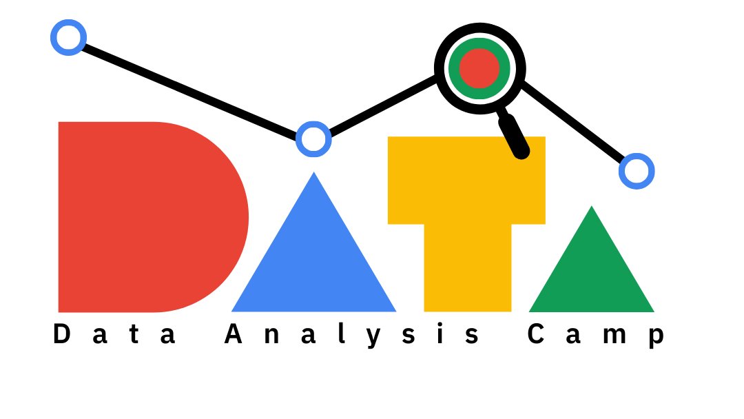 suh7003's tweet image. سعدت بانضمامي إلى معسكر تحليل البيانات الذي بدأ البارحة بقيادة الدكتور الرائع @AlomairAbdulDS وفريقه المميز، من يرى بداية المحاضرة ونهايتها يتعجب من النقلة التي حصلت في ثناياها، مكسب رائع وأيام جميلة تنتظرنا بإذن الله✨

#GDG_On_Campus
#GDG_Data_Analysis