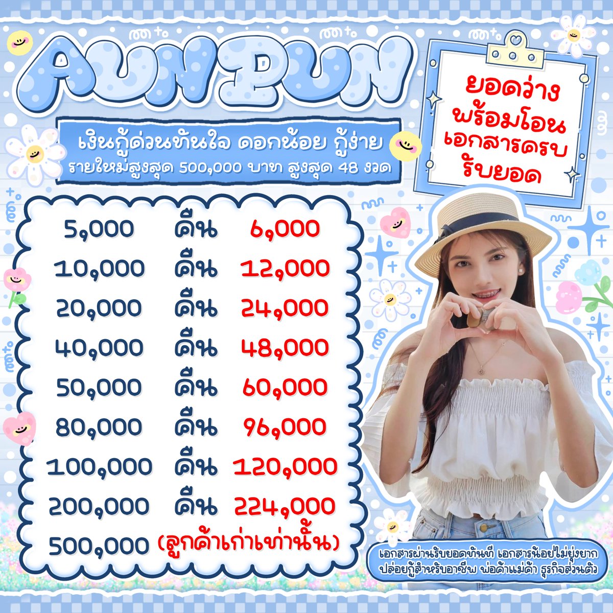 t_kan79723's tweet photo. ✿วันนี้มาปล่อยเงินกู้รายเดือนค่ะ✿
   - 5K - 500K -
✶ เงินทุนหมุนเวียน ต่อยอดธุรกิจ
✶ กู้ได้ทุกอาชีพ ทุกจังหวัด
✶ ส่งรายเดือนสูงสุด 48 เดือน
✶ ไม่เสียค่าใช้จ่าย

💸สนใจ@🆔LINE : @075jtlyy (มี @นำหน้า)
#กู้เงินด่วน  #กู้เงินนักศึกษา #DOGE #iPhone16e #กู้เงิน #เงินกู้ #dek68 https://t.co/zjHccYecTS