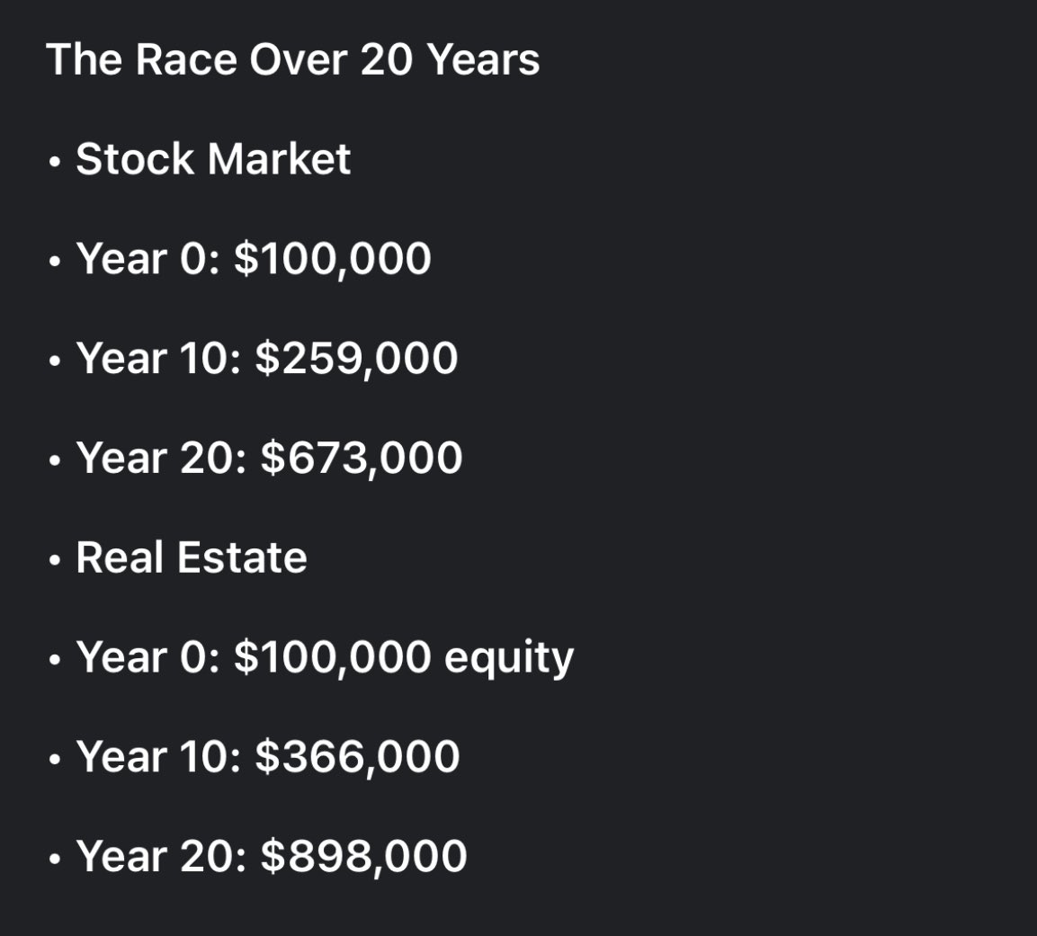 KibbeeJelks's tweet photo. Stocks or Real Estate? https://t.co/bHmUHvz7tE