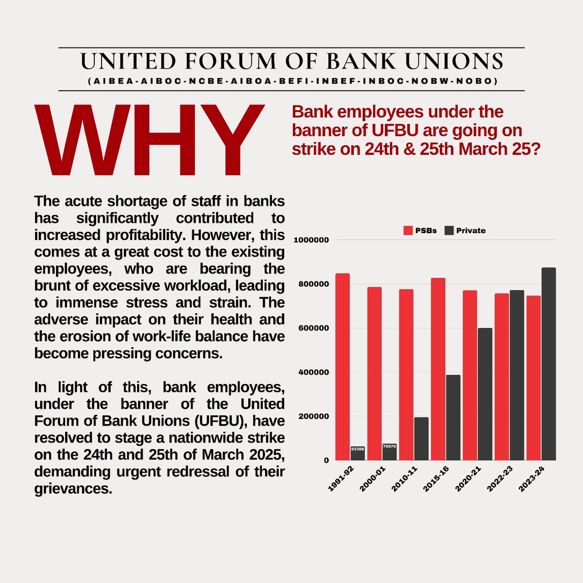 pinkytennison's tweet photo. #UnitedWeStand ..We demand adequate recruitment https://t.co/pxjXLUZ0gu