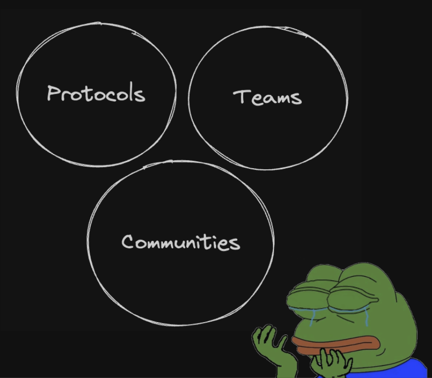 0xJustice.eth 👹🔥 tweet media