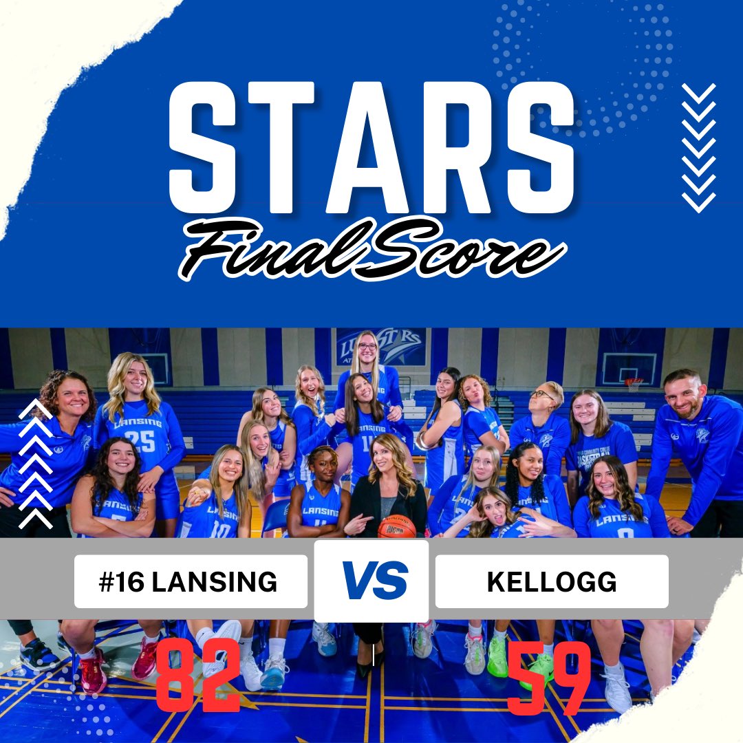 Lansing Community College Women’s Basketball (@lccstarswbb) on Twitter photo Leaderboard 👇(unofficial)
🔥Scoring: <a href="/Clairetobias3/">Claire Tobias</a> (15) <a href="/humbleellie2/">Ellie Humble</a> (14) <a href="/karabartels10/">Kara Bartels</a> (13), <a href="/Albaslaia/">Laia Albàs Ferrer</a> (12), <a href="/ashlynn70821891/">Ashlynn Putman</a> (10)
💪Rebounding: <a href="/karabartels10/">Kara Bartels</a> (8)
🎅Assists: <a href="/peytona1012/">peyton anderson</a> (7)
👋Blocks: <a href="/Karabartels10/">Kara Bartels</a> (3)
🍪Steals: <a href="/peytona1012/">peyton anderson</a> (4) Leaderboard 👇(unofficial)
🔥Scoring: <a href="/Clairetobias3/">Claire Tobias</a> (15) <a href="/humbleellie2/">Ellie Humble</a> (14) <a href="/karabartels10/">Kara Bartels</a> (13), <a href="/Albaslaia/">Laia Albàs Ferrer</a> (12), <a href="/ashlynn70821891/">Ashlynn Putman</a> (10)
💪Rebounding: <a href="/karabartels10/">Kara Bartels</a> (8)
🎅Assists: <a href="/peytona1012/">peyton anderson</a> (7)
👋Blocks: <a href="/Karabartels10/">Kara Bartels</a> (3)
🍪Steals: <a href="/peytona1012/">peyton anderson</a> (4)