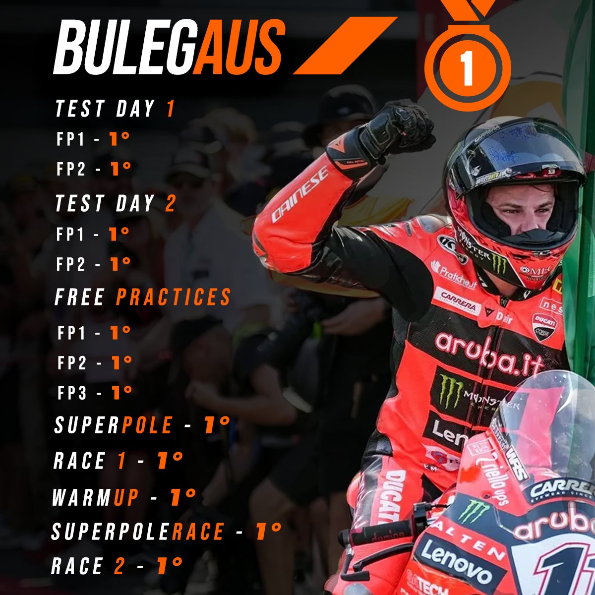 Aruba.it Racing - Ducati (@arubaracing) on Twitter photo Da Phillip Island è tutto ... A voi studio 🇦🇺
#BulegAUS🇦🇺 #forzaDucati
<a href="/ducaticorse/">Ducati Corse</a> <a href="/WorldSBK/">WorldSBK</a> Da Phillip Island è tutto ... A voi studio 🇦🇺
#BulegAUS🇦🇺 #forzaDucati
<a href="/ducaticorse/">Ducati Corse</a> <a href="/WorldSBK/">WorldSBK</a>