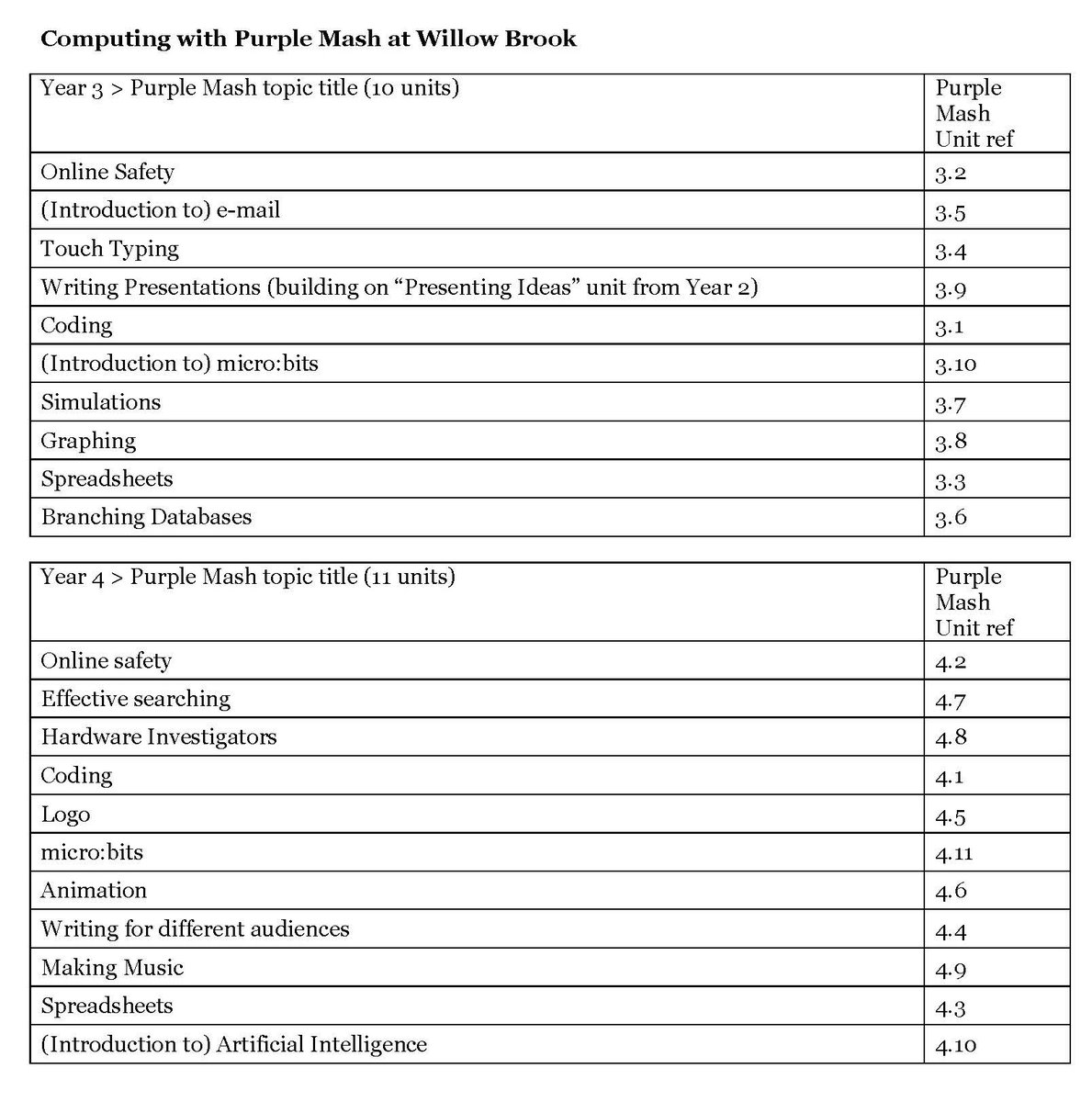 Allen Tsui tweet media