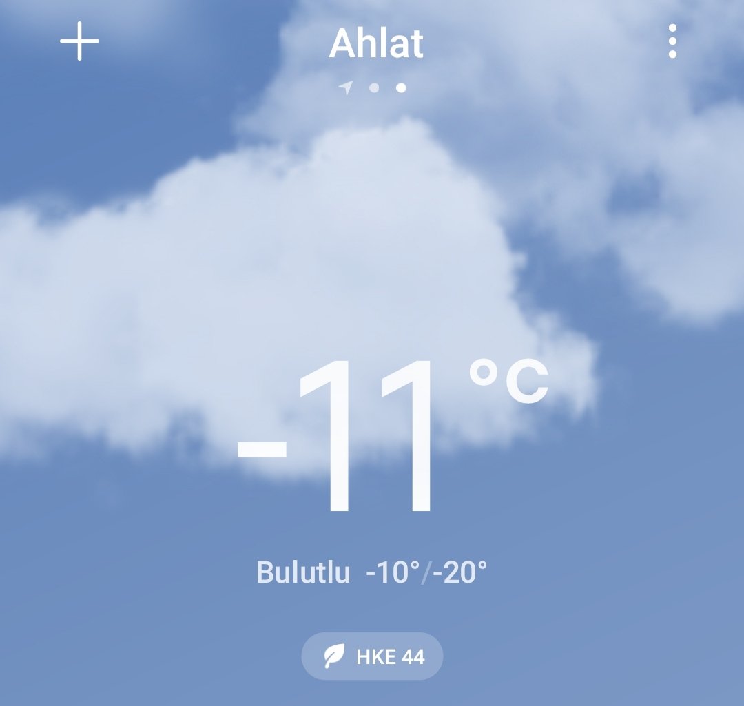 Burada -6 olduğunda bahar geliyor