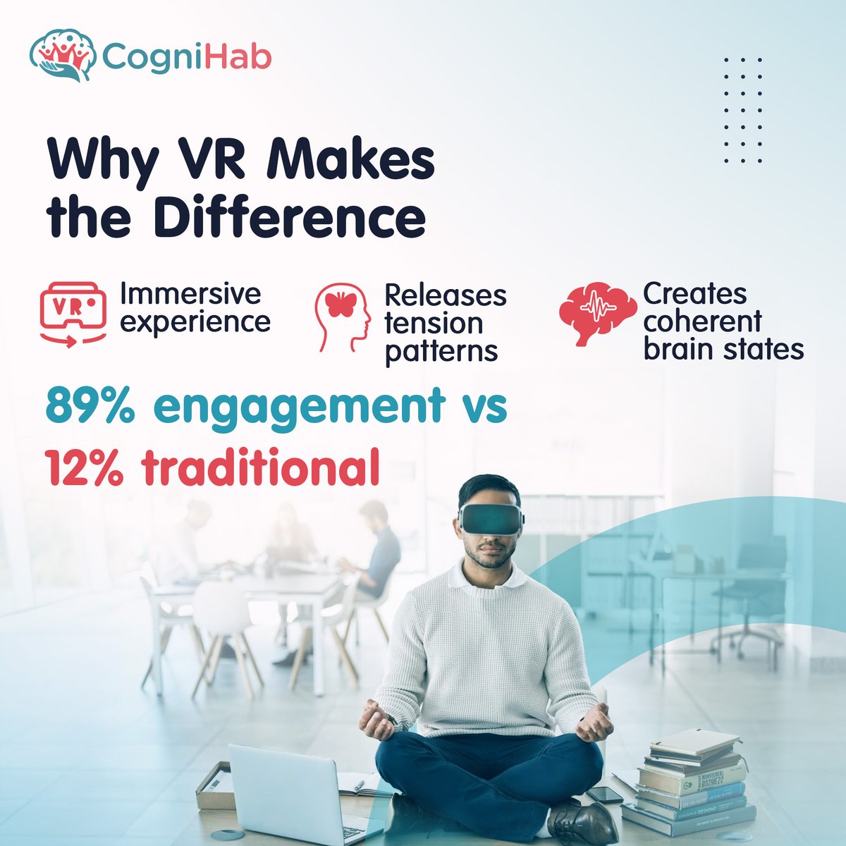 Seeking peace in work chaos? 🤔 The answer isn’t silence but resonance!

With Guided humming that Activates the vagus nerve, Releases tension, and Boosts focus

After 10 sessions:
42% HRV increase, 35% stress reduction and 58% focus boost

DM us to learn more! 🌟
#CogniHab