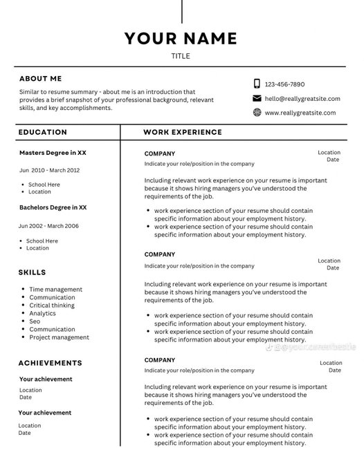 The best resume template