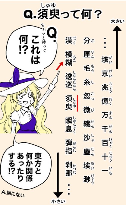 続・7秒で分かる須臾(しゅゆ) 