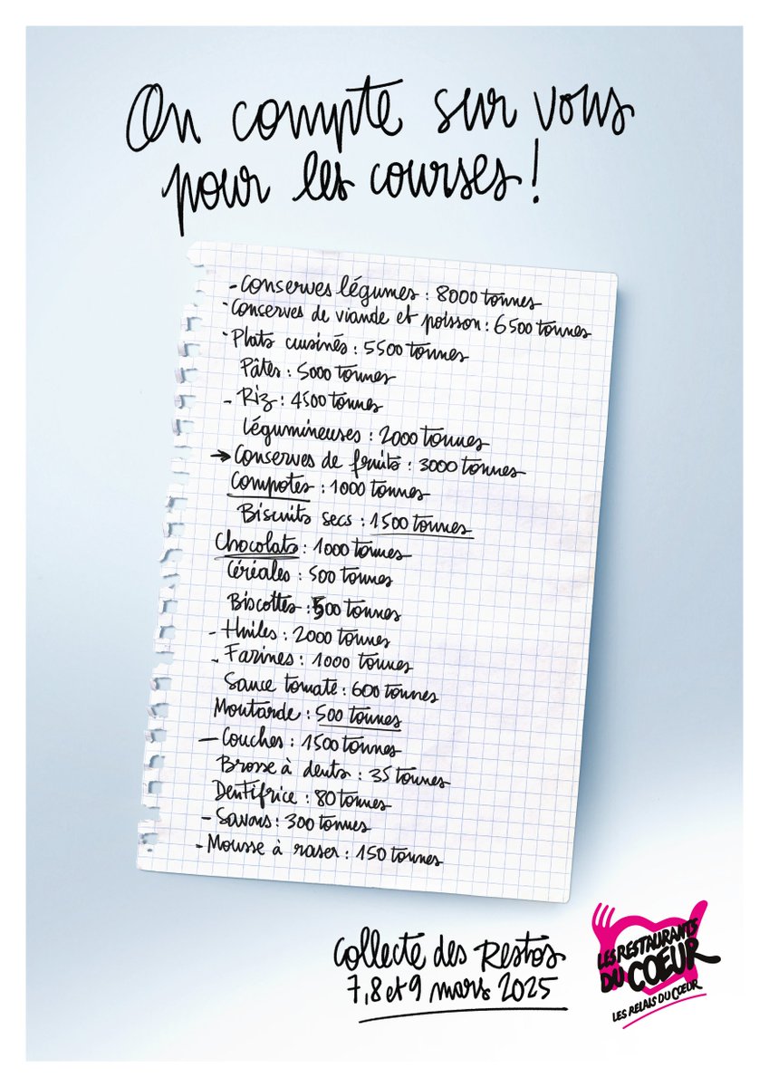 Les Restos du Coeur (@restosducoeur) on Twitter photo Pour servir 163 millions de repas, il faut faire des courses XXL 🛒
Aidez-nous à remplir le caddie !
📅 Rendez-vous les 7, 8 et 9 mars pour la collecte des Restos > restosducoeur.pulse.ly/zop6swg7yl
On compte sur vous ❤️ Pour servir 163 millions de repas, il faut faire des courses XXL 🛒
Aidez-nous à remplir le caddie !
📅 Rendez-vous les 7, 8 et 9 mars pour la collecte des Restos > restosducoeur.pulse.ly/zop6swg7yl
On compte sur vous ❤️