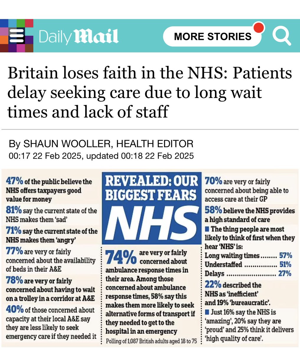 The NHS is crumbling. Patients are having to wait years for their operations due to a lack of staff.

But did you know that 20,000 NHS doctors are potentially unable to train as consultants &amp; GPs due to government restrictions? That’s 20,000 doctors who could help cut the waiting