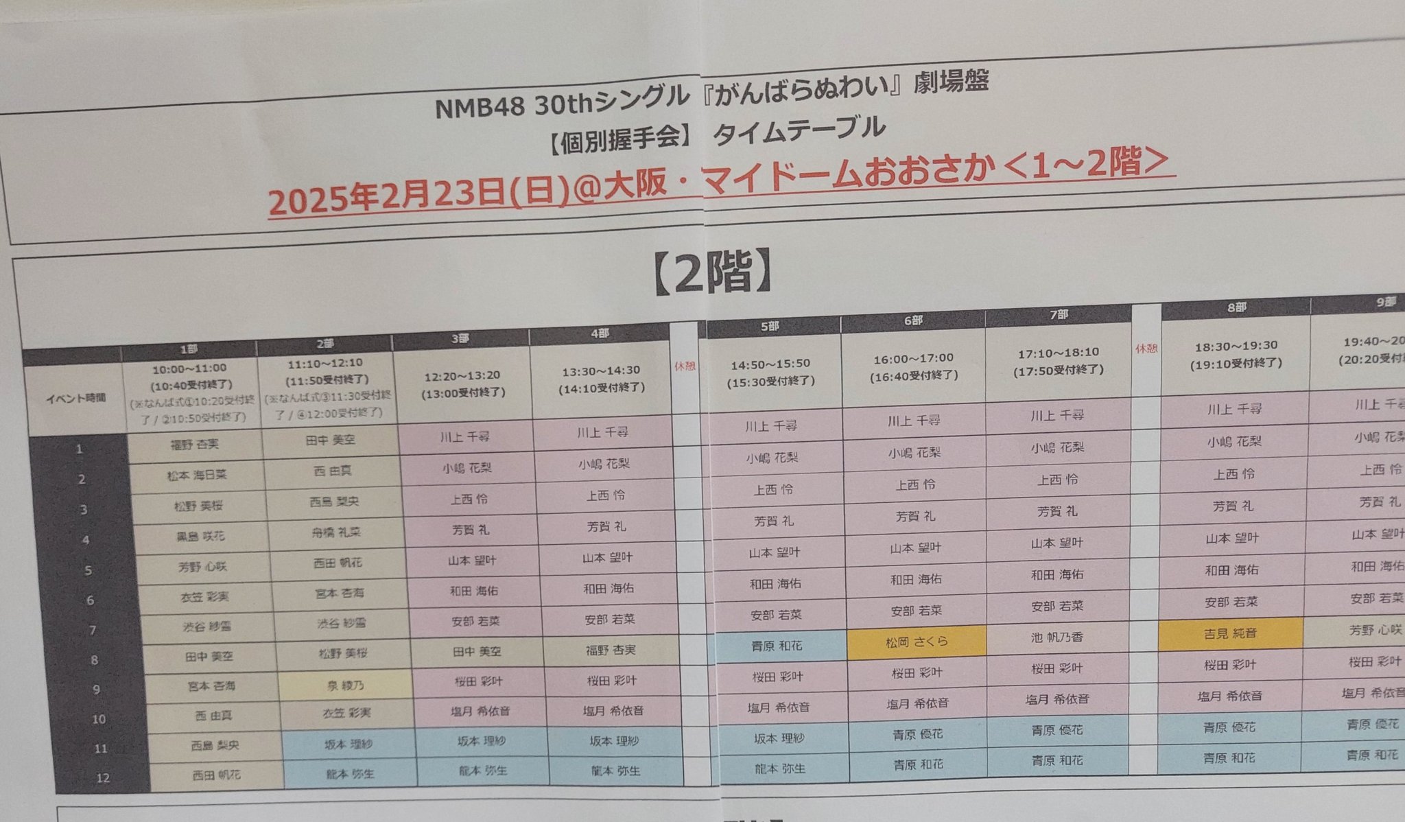 NMB48 握手券、リクアワ投票券 NMB48 31stシングル『チューストライク』個別握手会 ＠ATCホール