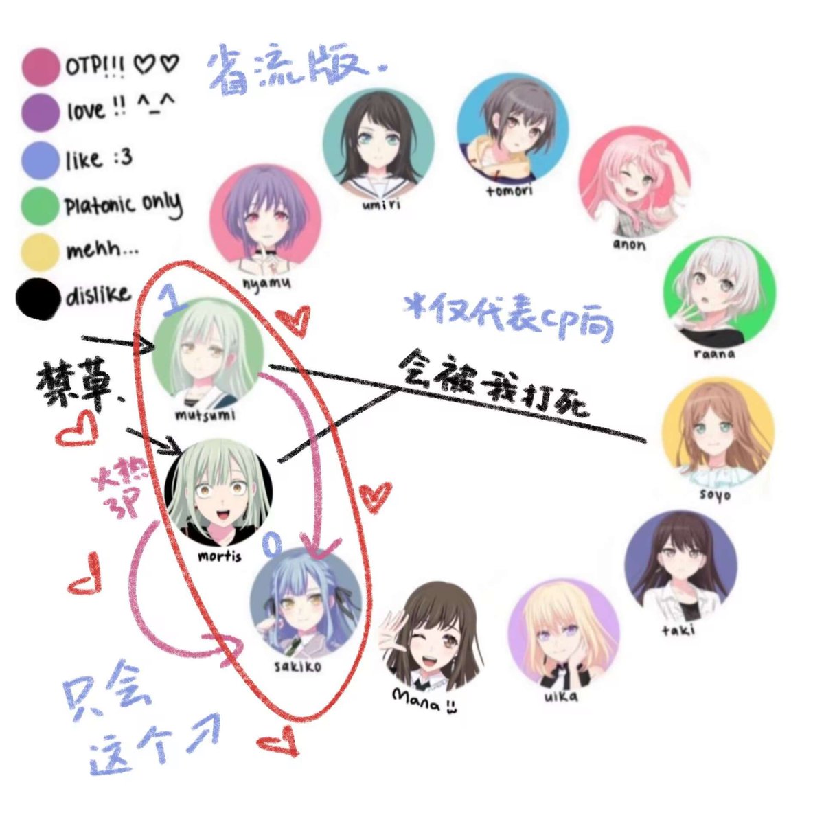 雾凇(@RIME_ovo_0214) / Posts / X