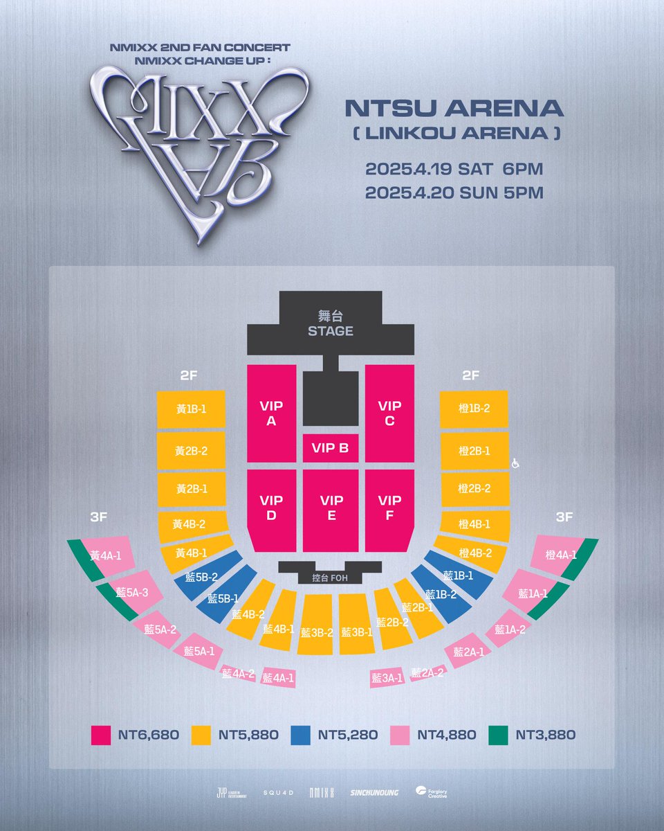 #讓票 #原價讓票 NMIXX Fan Concert 林口體育館 4/20(日)
5880 黃2B-1 10排 1張 匯款後給取票序號
5280 藍5B-2 5排 1張 匯款後當天面交(與友人同坐)
4880 藍3A-1 0排 1張 匯款後當天面交(與友人同坐)

都需要先匯款
請先留言要的位置，優先給眼熟推友，確認後會按愛心私訊