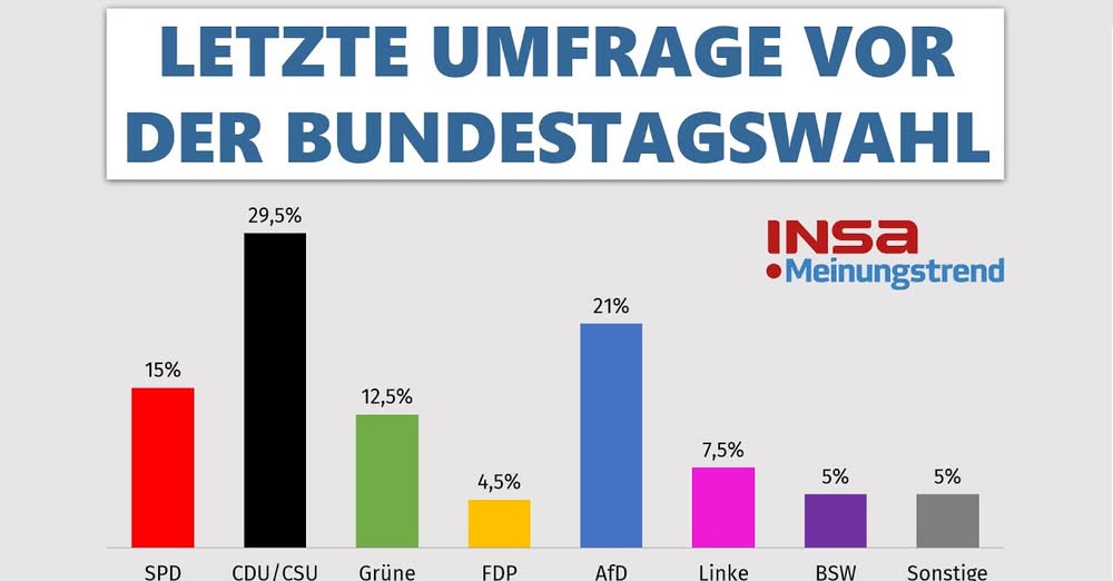 Claudia15147's tweet image. Diese Wahl ist wichtig wie keine andere, es geht um viel.  Keine  Partei  hat sich sich so konsequent für Frieden und soziale  Gerechtigkeit eingesetzt wie das #BSW.Lasst uns  die  Chance nutzen und die Friedenskraft BSW in den Bundestag wählen!