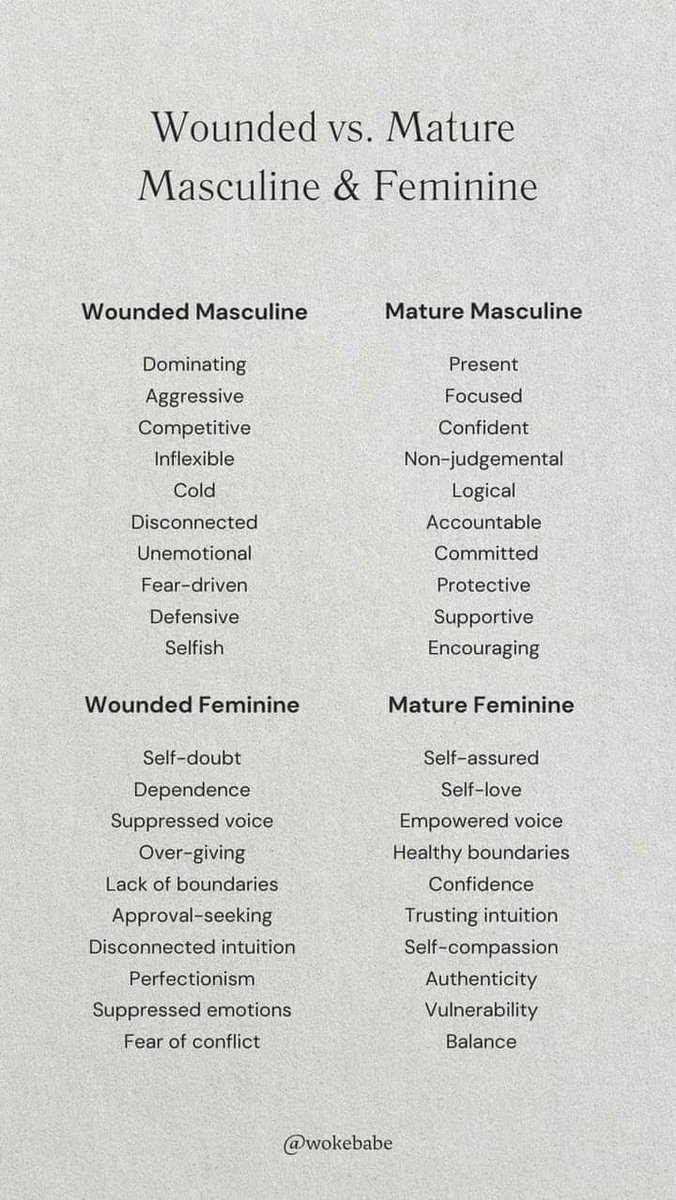 laurenoflight_'s tweet image. We all carry both masculine and feminine energies within us, and the journey to wholeness is about embracing their most mature, empowered forms.

Wounded energy manifests in control, fear, and suppression, whether through dominance, aggression, or self-doubt and lack of…