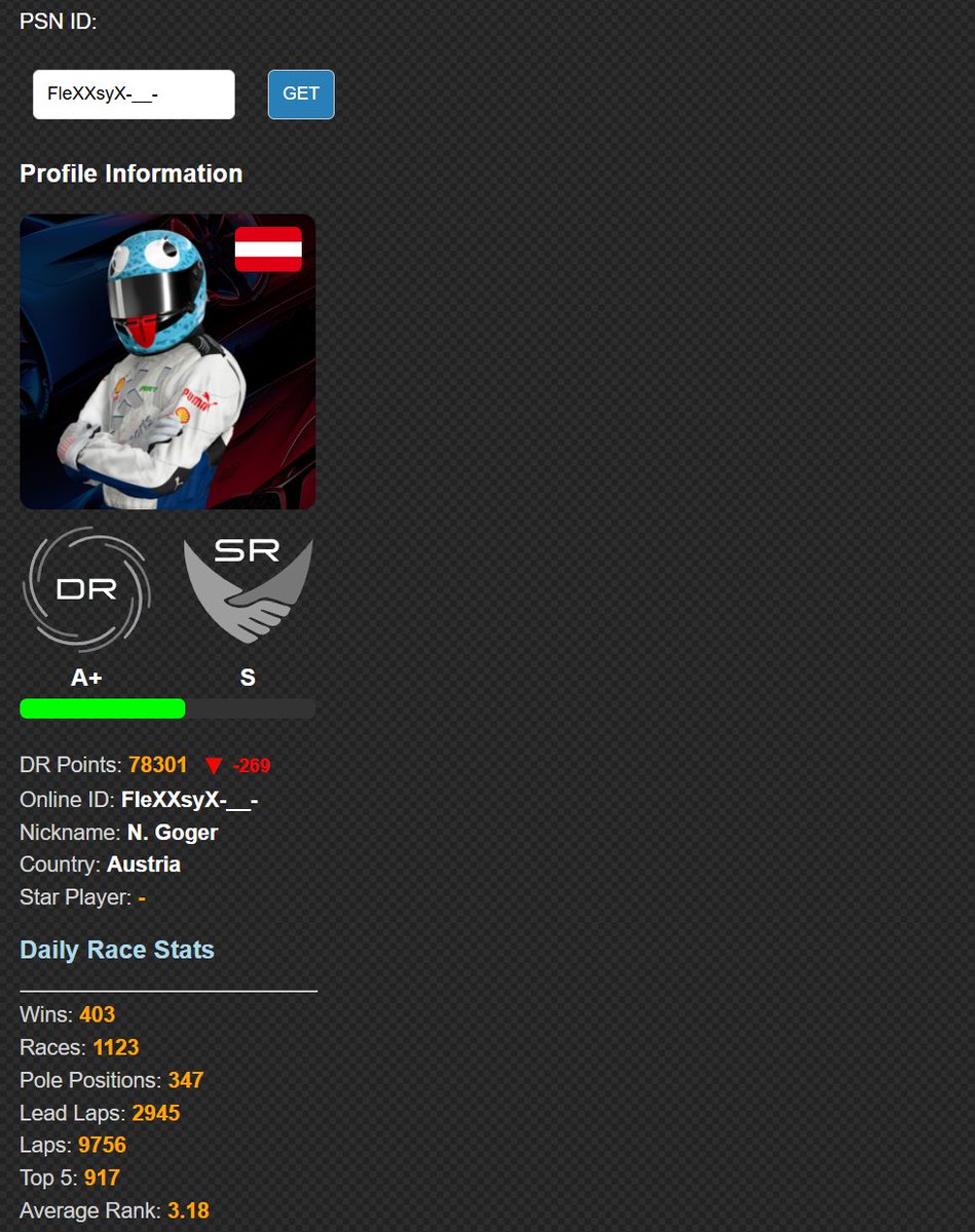 👉 Check out how the races are unfolding 👀

gt7.gtsh-rank.com/profile

#GT7 #gtshrank