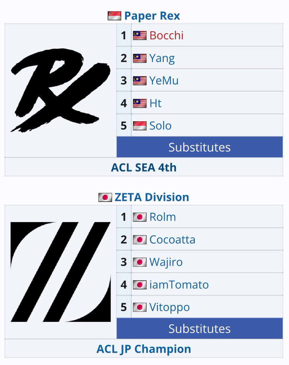 see you in Japan <a href="/zetadivision/">ZETA DIVISION</a> 

🇯🇵 #PUACL2025