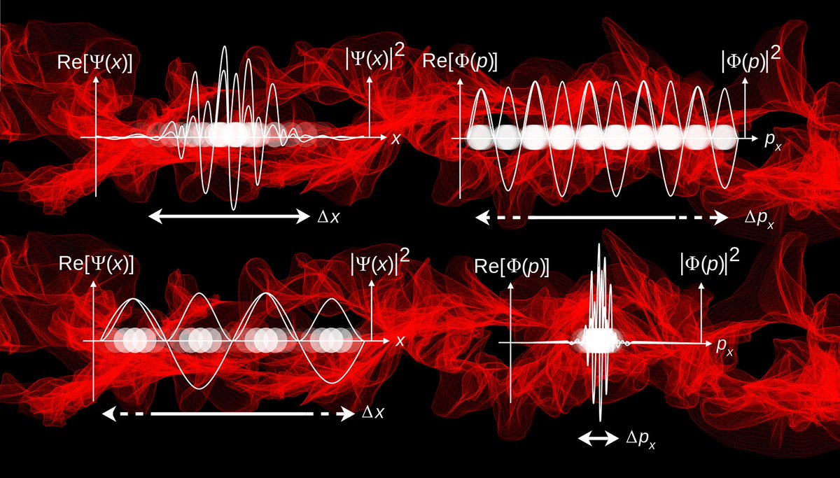IzakScientific's tweet photo. Quantum sensing is redefining precision! 
From atomic clocks to quantum magnetometers, discover how quantum properties enable unprecedented accuracy in measurement science.
Read our latest blog, part of our Quantum Revolution series: https://t.co/2zVbCIOs1P https://t.co/rz7t3cLFir