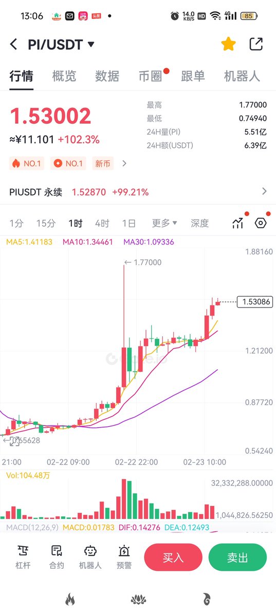 yhf1121's tweet photo. Pi币震撼上线芝麻交易所！即刻交易，共享万亿生态红利！斯坦福博士团队打造，6年磨砺终迎主网开放！全球超2000万用户的选择，Pi币交易新时代由你开启！
立即行动，扫码下载芝麻交易所APP
抢占Pi币交易头矿，开启财富自由之路！
芝麻交易所下载链接：（浏览器扫码下载）
https://t.co/9NvGJF2wPq https://t.co/11o9yYlKCG